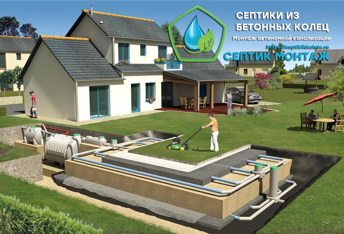 Автономная канализация. Установка септика под ключ